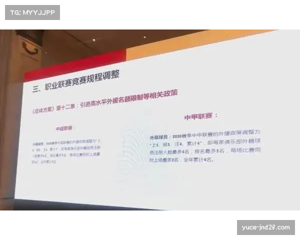 中超新赛季政策变动：外援名额调整与薪资上限探讨